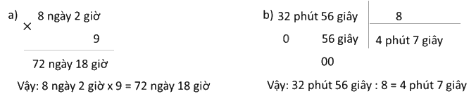 Toán lớp 5 Bài 133. Luyện tập - SGK Bình Minh 0 1