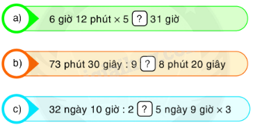 Toán lớp 5 Bài 133. Luyện tập - SGK Bình Minh 1 1