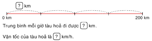 Toán lớp 5 Bài 135. Làm quen với vận tốc - SGK Bình Minh 1