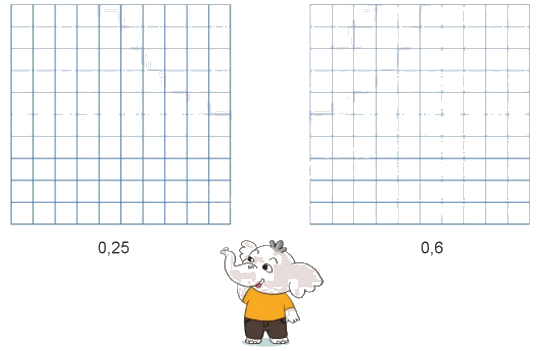 Toán lớp 5 Bài 14. Số thập phân (tiếp theo) - SGK cánh diều 2 1
