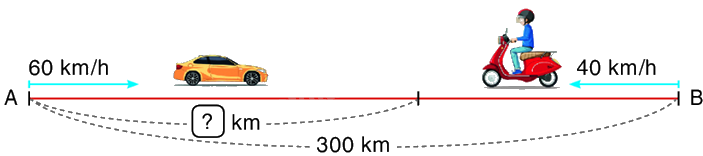 Toán lớp 5 Bài 141. Luyện tập - SGK Bình Minh 3 1