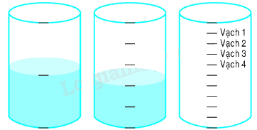 Toán lớp 5 Bài 15. Luyện tập - SGK Bình Minh 5