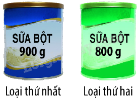 Toán lớp 5 Bài 151. Ôn tập về tính nhẩm - SGK Bình Minh 3