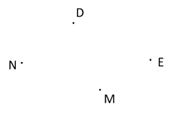 Toán lớp 5 Bài 158. Ôn tập về hình học - SGK Bình Minh 1