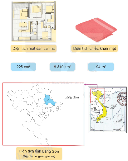 Toán lớp 5 Bài 16. Các đơn vị đo diện tích - SGK kết nối tri thức 4
