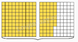 Toán lớp 5 Bài 16. Em làm được những gì - SGK chân trời sáng tạo 1