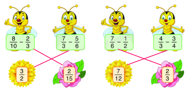 Toán lớp 5 Bài 16. Luyện tập - SGK Bình Minh 1 2