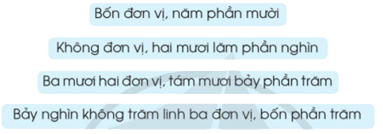 Toán lớp 5 Bài 16. Số thập phân (tiếp theo) - SGK cánh diều 5