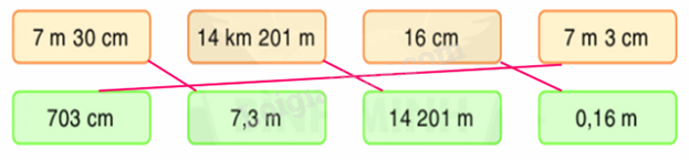 Toán lớp 5 Bài 162. Ôn tập về độ dài - SGK Bình Minh 5