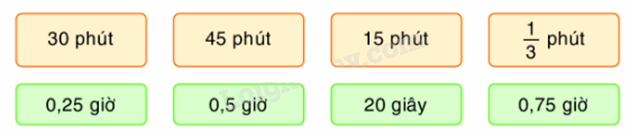 Toán lớp 5 Bài 164. Ôn tập về thời gian - SGK Bình Minh 0 1