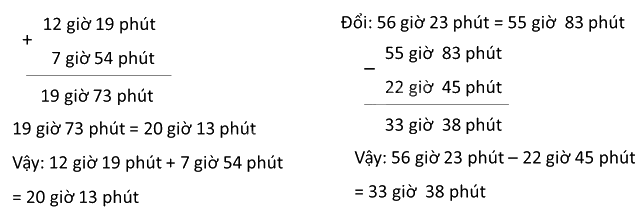 Toán lớp 5 Bài 164. Ôn tập về thời gian - SGK Bình Minh 1 2