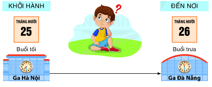 Toán lớp 5 Bài 164. Ôn tập về thời gian - SGK Bình Minh 6