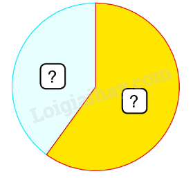 Toán lớp 5 Bài 168. Biểu diễn số liệu thống kê (tiếp theo) - SGK Bình Minh 2 1