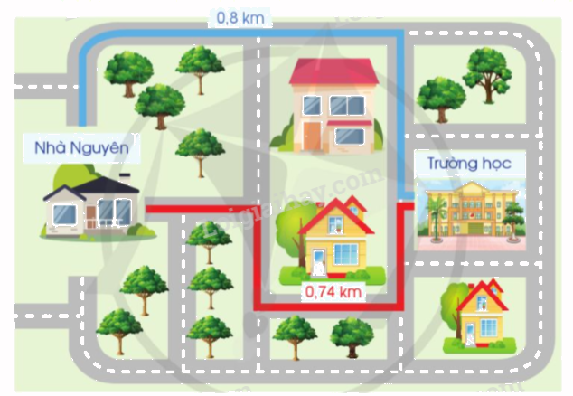 Toán lớp 5 Bài 18. So sánh các số thập phân - SGK cánh diều 3 1