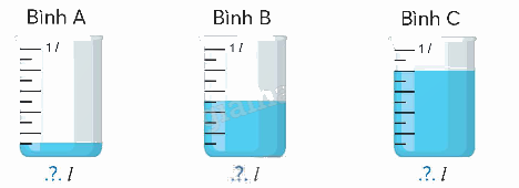 Toán lớp 5 Bài 18. Số thập phân - SGK chân trời sáng tạo 3