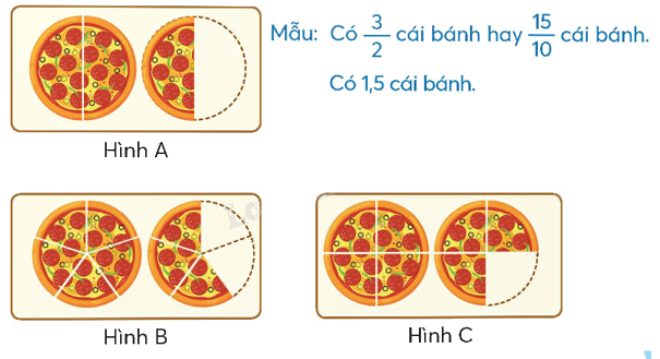 Toán lớp 5 Bài 18. Số thập phân - SGK chân trời sáng tạo 5