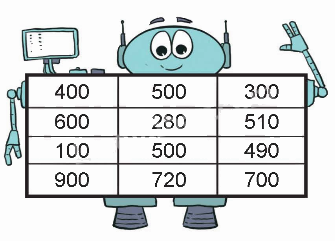 Toán lớp 5 Bài 2. Ôn tập các phép tính với số tự nhiên - SGK kết nối tri thức 3 1
