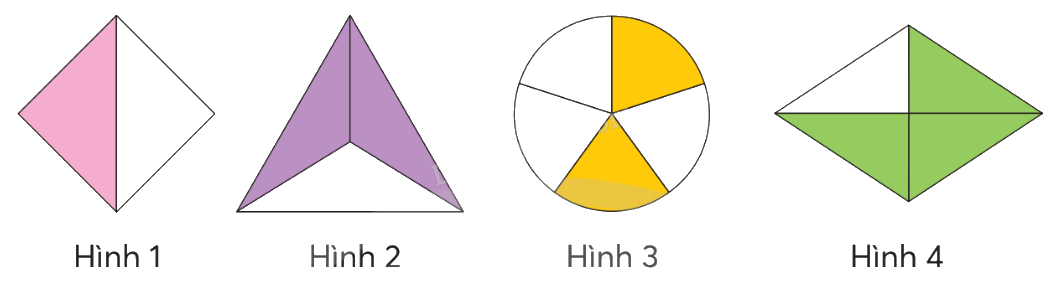 Toán lớp 5 Bài 2.Ôn tập phân số - SGK chân trời sáng tạo 0 1