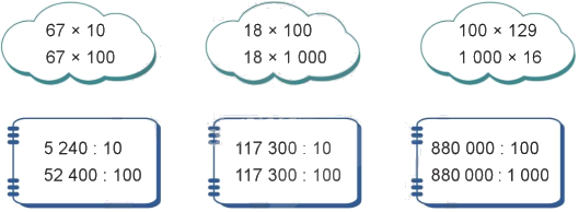 Toán lớp 5 Bài 2. Ôn tập về các phép tính với số tự nhiên - SGK cánh diều 2