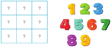 Toán lớp 5 Bài 2. Ôn tập về các phép tính với số tự nhiên - SGK cánh diều 5 1