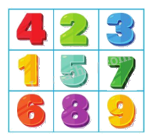 Toán lớp 5 Bài 2. Ôn tập về các phép tính với số tự nhiên - SGK cánh diều 7