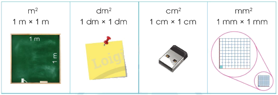 Toán lớp 5 Bài 20. Ôn tập về các đơn vị đo diện tích đã học - SGK cánh diều 1