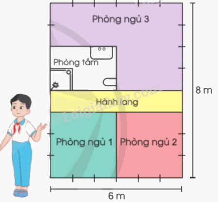 Toán lớp 5 Bài 20. Ôn tập về các đơn vị đo diện tích đã học - SGK cánh diều 3 1