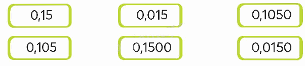 Toán lớp 5 Bài 20. Số thập phân bằng nhau - SGK chân trời sáng tạo 2