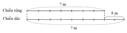 Toán lớp 5 Bài 21. Luyện tập - SGK Bình Minh 3 1