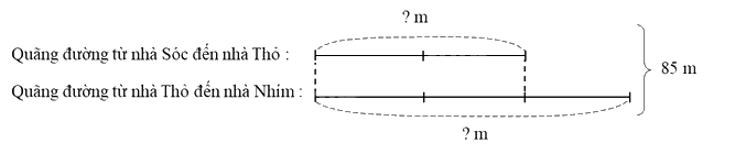 Toán lớp 5 Bài 22. Luyện tập chung - SGK Bình Minh 2 2