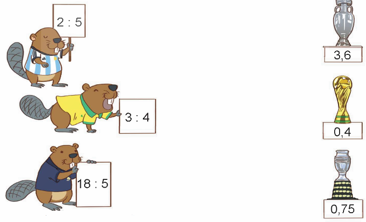 Toán lớp 5 Bài 22. Phép chia số thập phân - SGK kết nối tri thức 4 1