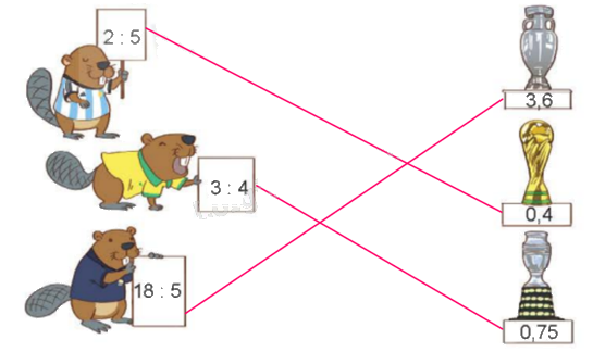 Toán lớp 5 Bài 22. Phép chia số thập phân - SGK kết nối tri thức 7