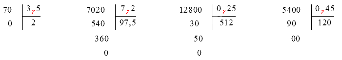 Toán lớp 5 Bài 22. Phép chia số thập phân - SGK kết nối tri thức 9