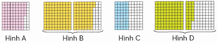 Toán lớp 5 Bài 23. Em làm được những gì? - SGK chân trời sáng tạo 1