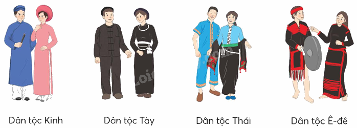 Toán lớp 5 Bài 23. Em làm được những gì? - SGK chân trời sáng tạo 4