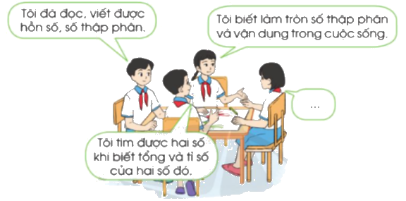 Toán lớp 5 Bài 23. Em ôn lại những gì đã học - SGK cánh diều 0 1