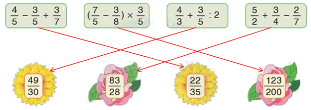 Toán lớp 5 Bài 23. Ôn tập chủ đề 1 - SGK Bình Minh 1 2