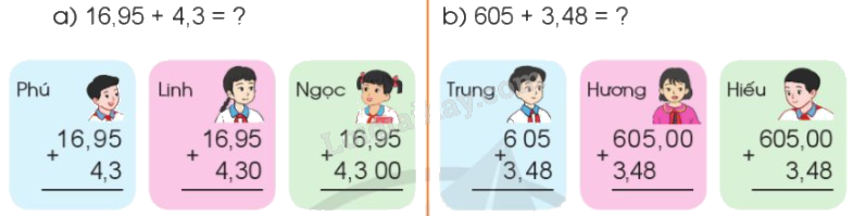 Toán lớp 5 Bài 25. Cộng các số thập phân - SGK cánh diều 4