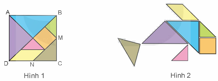 Toán lớp 5 Bài 25. Hình tam giác. Diện tích hình tam giác - SGK kết nối tri thức 11 1