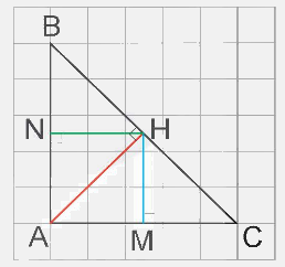 Toán lớp 5 Bài 25. Hình tam giác. Diện tích hình tam giác - SGK kết nối tri thức 8