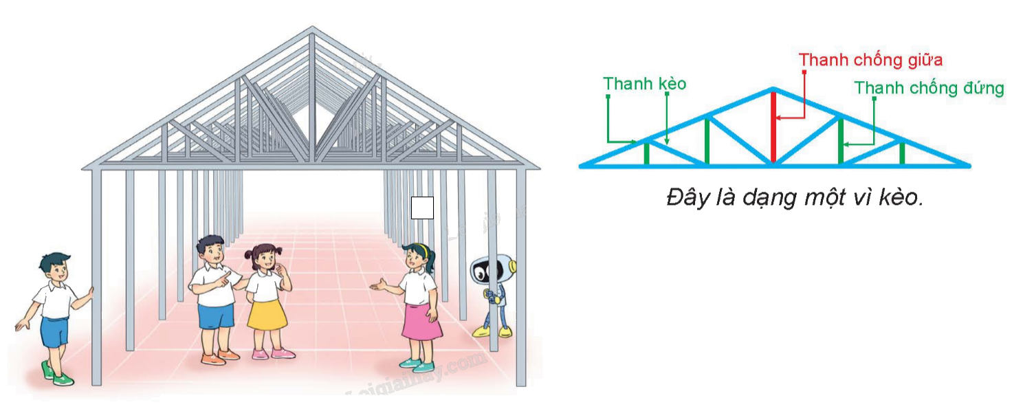 Toán lớp 5 Bài 25. Hình tam giác. Diện tích hình tam giác - SGK kết nối tri thức 9