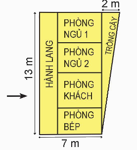 Toán lớp 5 Bài 26. Hình thang. Diện tích hình thang - SGK kết nối tri thức 13