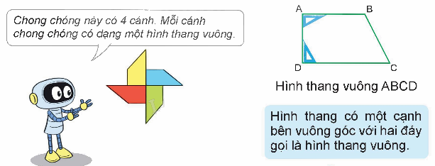 Toán lớp 5 Bài 26. Hình thang. Diện tích hình thang - SGK kết nối tri thức 5