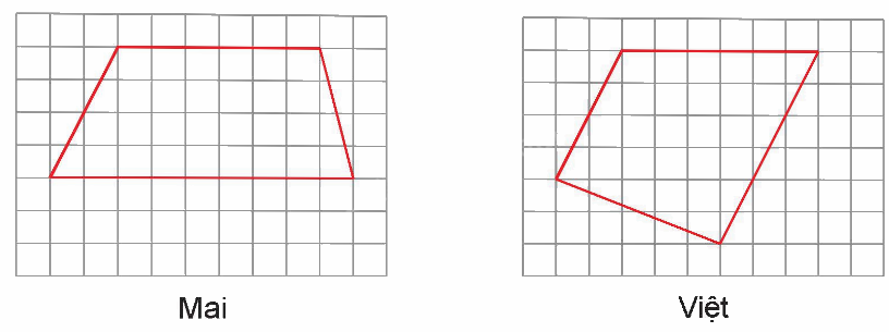 Toán lớp 5 Bài 26. Hình thang. Diện tích hình thang - SGK kết nối tri thức 9