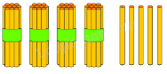 Toán lớp 5 Bài 26. Luyện tập - SGK Bình Minh 7