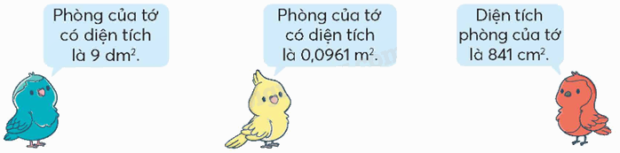 Toán lớp 5 Bài 26. Viết các số đo diện tích dưới dạng số thập phân - SGK chân trời sáng tạo 3 1