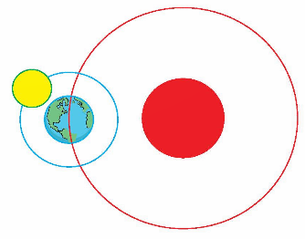Toán lớp 5 Bài 27. Đường tròn. Chu vi và diện tích hình tròn - SGK kết nối tri thức 1 3