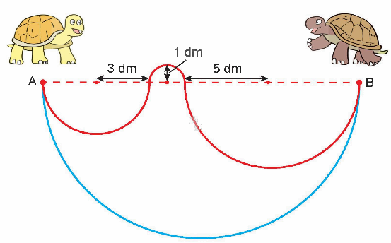 Toán lớp 5 Bài 27. Đường tròn. Chu vi và diện tích hình tròn - SGK kết nối tri thức 13