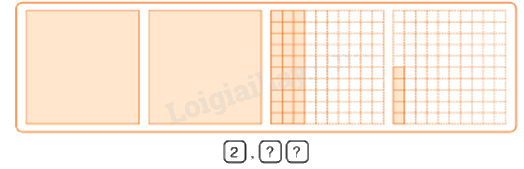 Toán lớp 5 Bài 27. Hàng của số thập phân - SGK Bình Minh 1