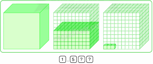 Toán lớp 5 Bài 28. Luyện tập - SGK Bình Minh 3 1